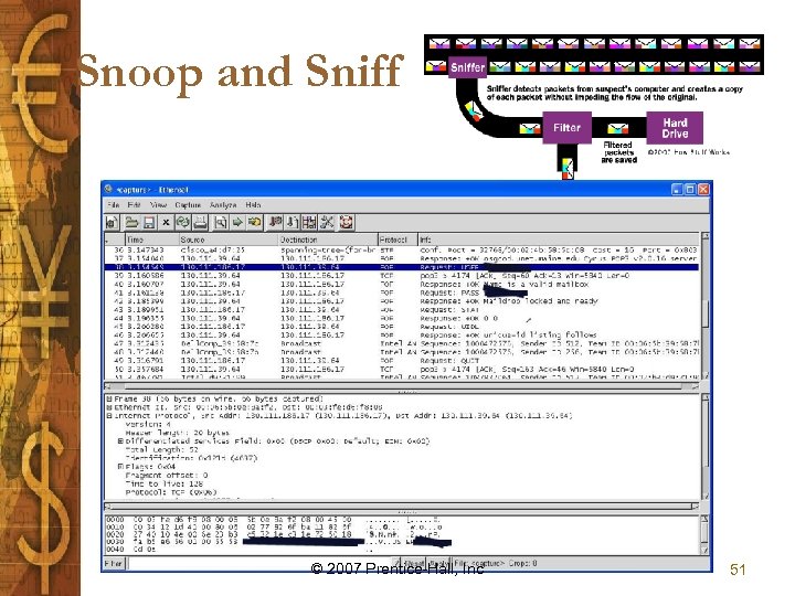 Snoop and Sniff © 2007 Prentice-Hall, Inc 51 
