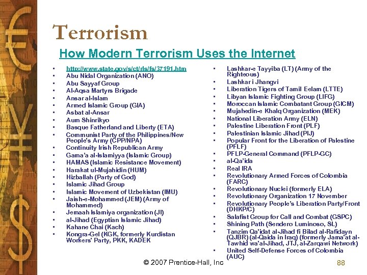 Terrorism How Modern Terrorism Uses the Internet • • • • • • http: