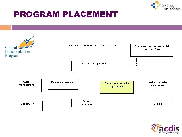 PROGRAM PLACEMENT Senior vice president, chief financial officer Executive vice president, chief medical officer