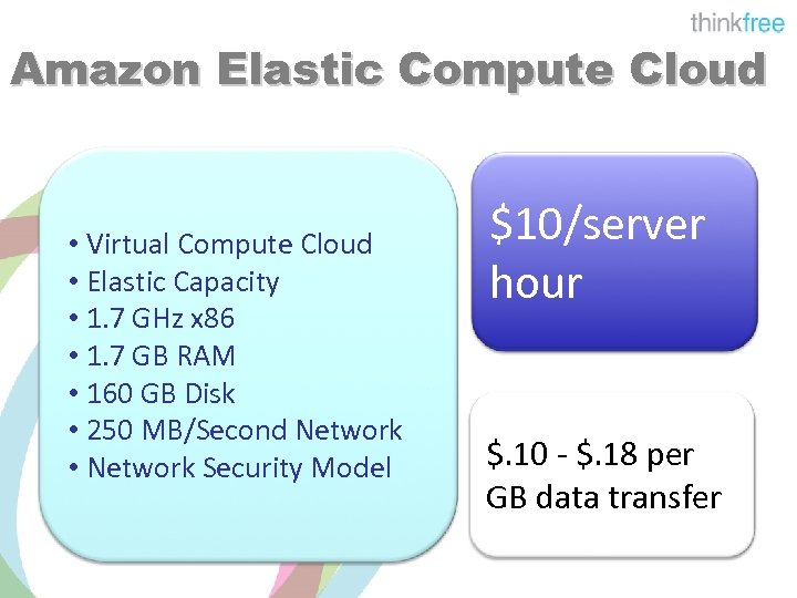 Amazon Elastic Compute Cloud • Virtual Compute Cloud • Elastic Capacity • 1. 7