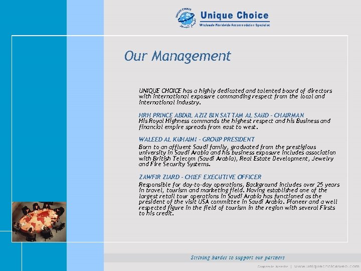 Our Management UNIQUE CHOICE has a highly dedicated and talented board of directors with