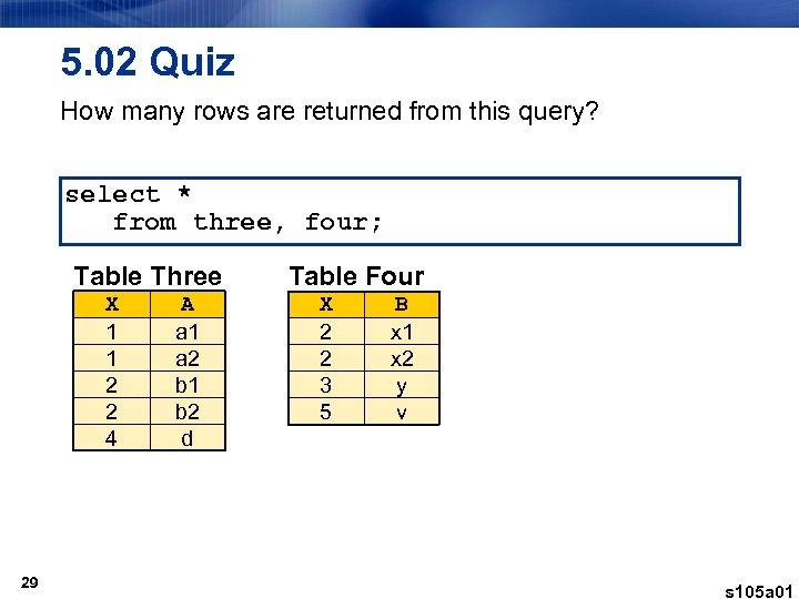 5. 02 Quiz How many rows are returned from this query? select * from