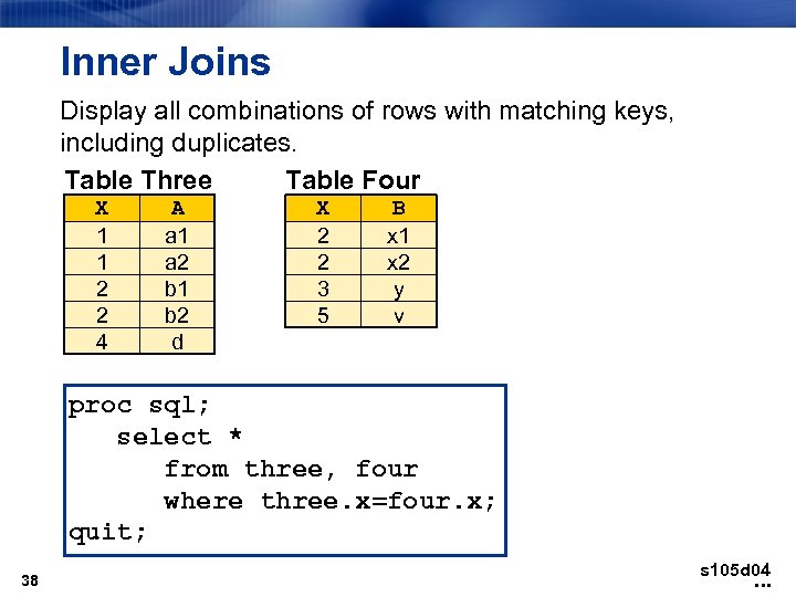 Inner Joins Display all combinations of rows with matching keys, including duplicates. Table Three