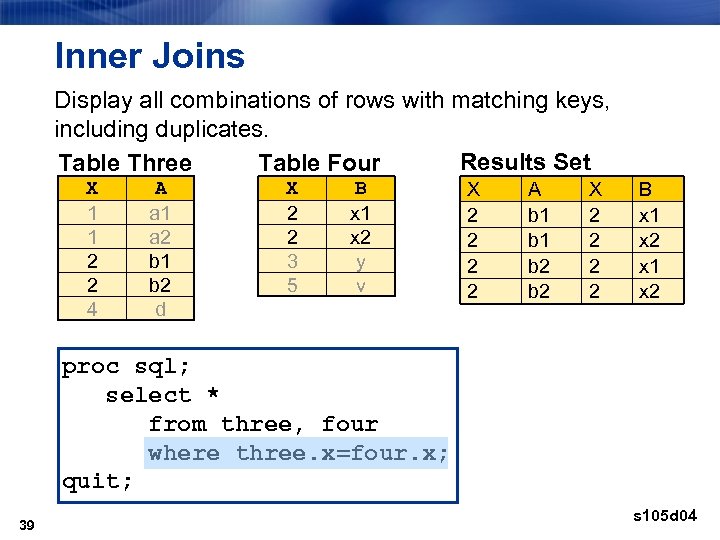 Inner Joins Display all combinations of rows with matching keys, including duplicates. Results Set