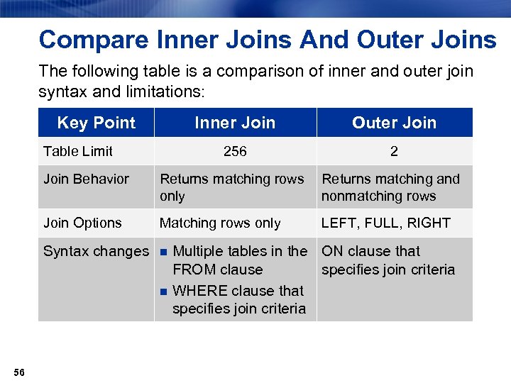 Compare Inner Joins And Outer Joins The following table is a comparison of inner