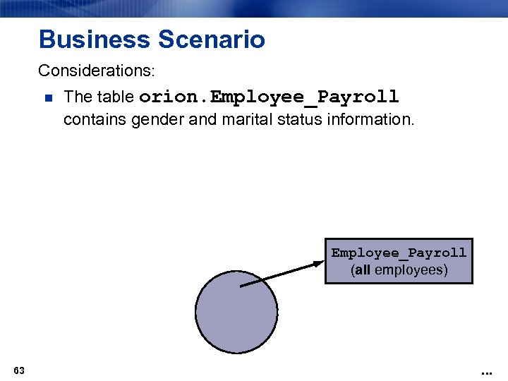 Business Scenario Considerations: n The table orion. Employee_Payroll contains gender and marital status information.