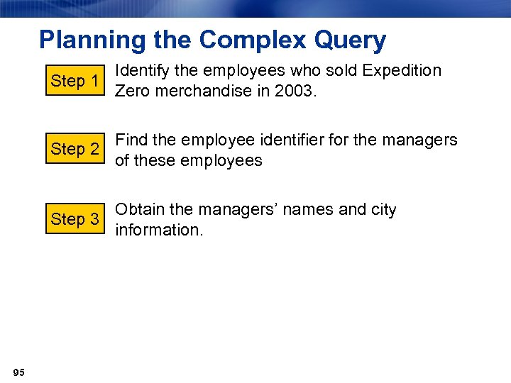 Planning the Complex Query Identify the employees who sold Expedition Step 1 Zero merchandise