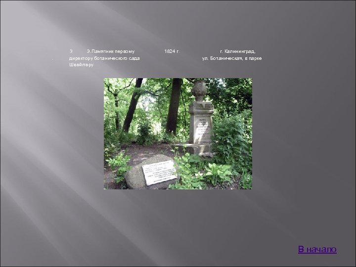 . 3 3. Памятник первому директору ботанического сада Швейггеру 1824 г. Калининград, ул. Ботаническая,