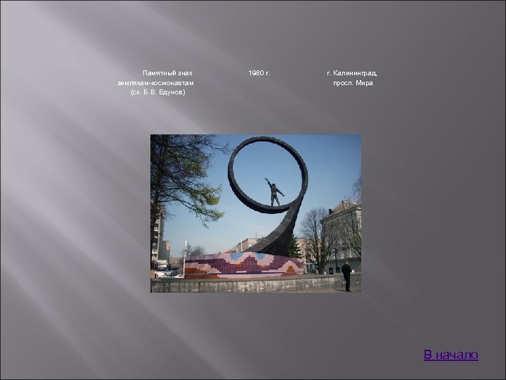 Памятный знак землякам-космонавтам (ск. Б. В. Едунов) 1980 г. Калининград, просп. Мира В начало