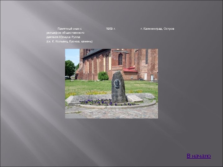 Памятный знак с рельефом общественного деятеля Юлиуса Руппа (ск. К. Кольвиц, бронза, камень) 1909