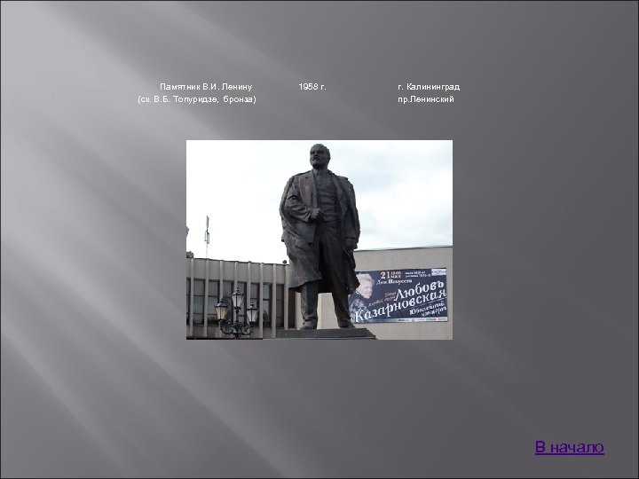 Памятник В. И. Ленину (ск. В. Б. Топуридзе, бронза) 1958 г. Калининград пр. Ленинский