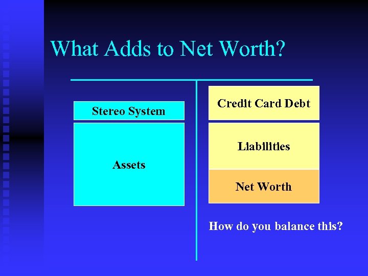 What Adds to Net Worth? Stereo System Credit Card Debt Liabilities Assets Net Worth