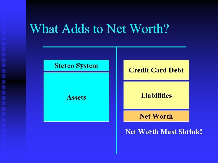 What Adds to Net Worth? Stereo System Assets Credit Card Debt Liabilities Net Worth