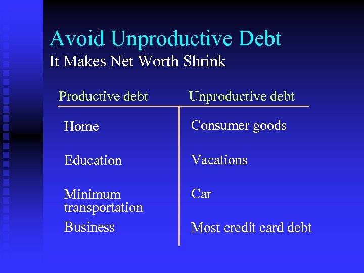 Avoid Unproductive Debt It Makes Net Worth Shrink Productive debt Unproductive debt Home Consumer
