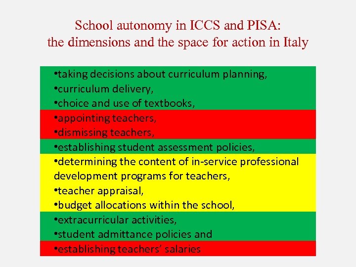 School autonomy in ICCS and PISA: the dimensions and the space for action in