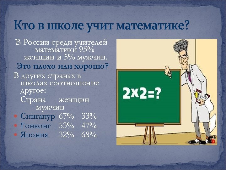 Математик вакансии