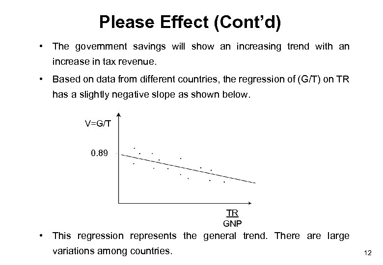 Please Effect (Cont’d) • The government savings will show an increasing trend with an