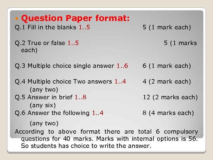 Question Paper format: Q. 1 Fill in the blanks 1. . 5 Q.