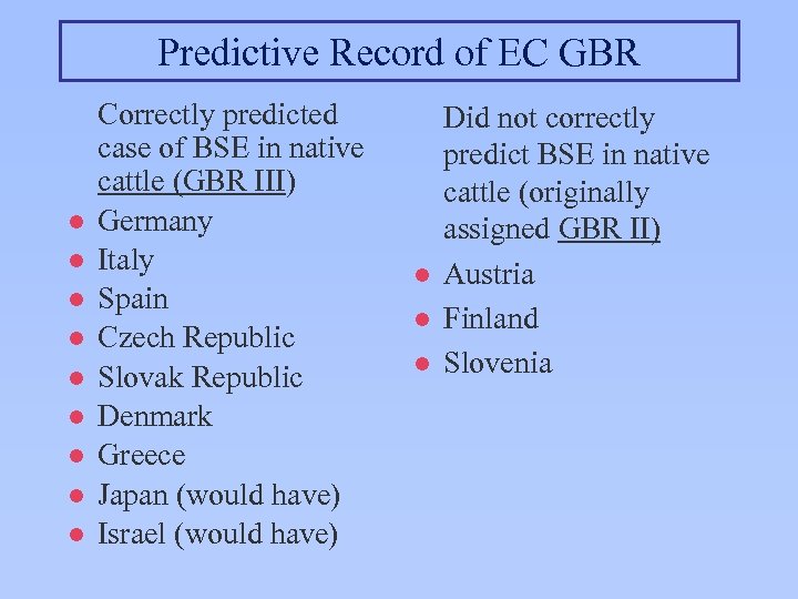 Predictive Record of EC GBR l l l l l Correctly predicted case of