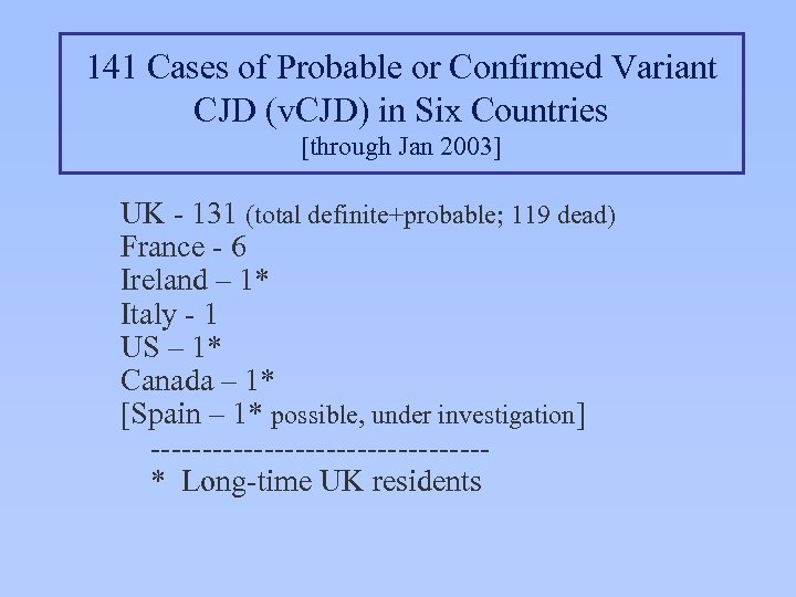 141 Cases of Probable or Confirmed Variant CJD (v. CJD) in Six Countries [through