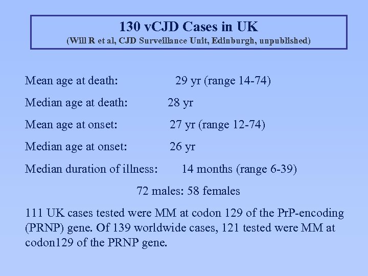 130 v. CJD Cases in UK (Will R et al, CJD Surveillance Unit, Edinburgh,