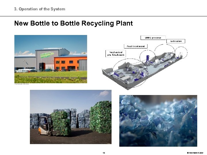 3. Operation of the System New Bottle to Bottle Recycling Plant 14 © Hermann