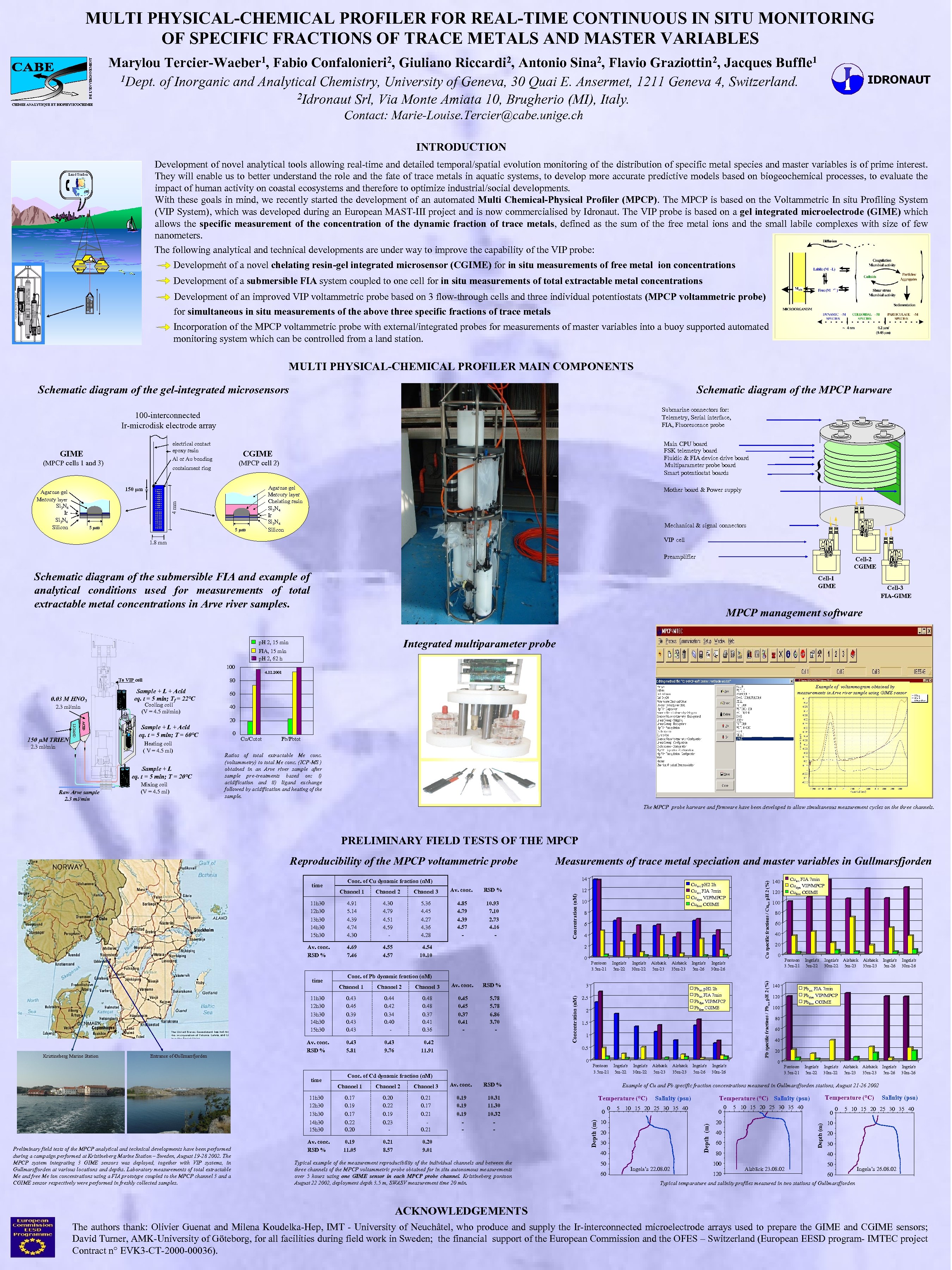 MULTI PHYSICAL-CHEMICAL PROFILER FOR REAL-TIME CONTINUOUS IN SITU MONITORING OF SPECIFIC FRACTIONS OF TRACE