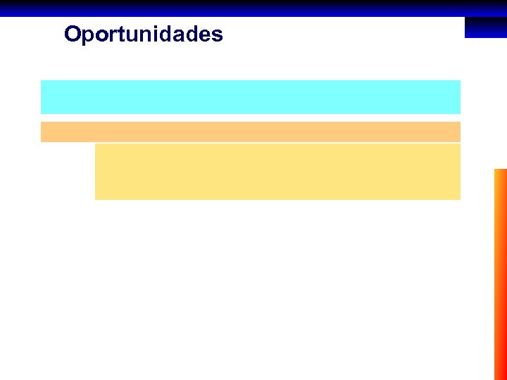 Oportunidades 