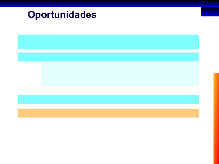 Oportunidades 