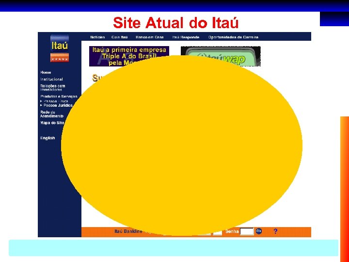 Site Atual do Itaú 