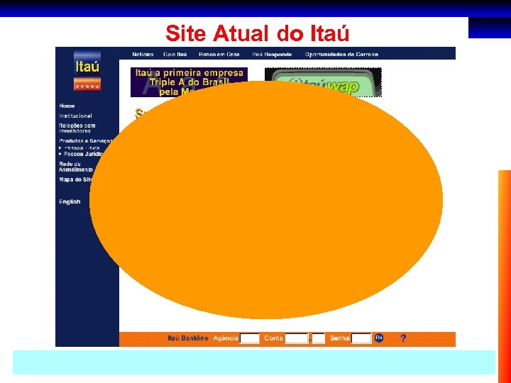 Site Atual do Itaú 