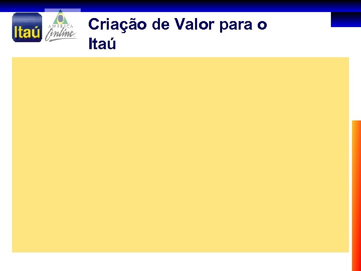 Criação de Valor para o Itaú 