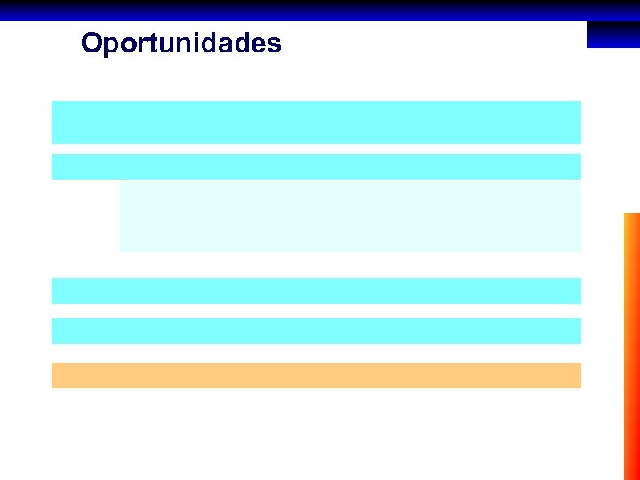 Oportunidades 