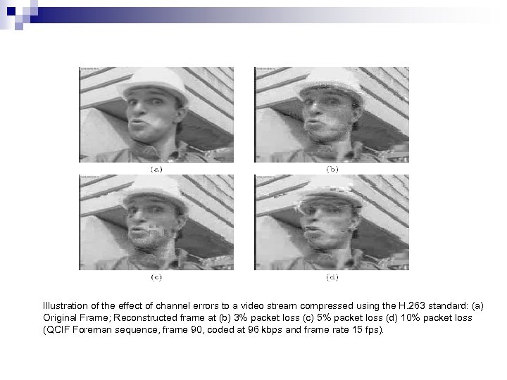 Illustration of the effect of channel errors to a video stream compressed using the