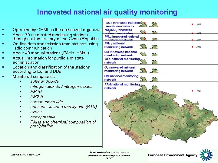 Innovated national air quality monitoring § § § § Operated by CHMI as the