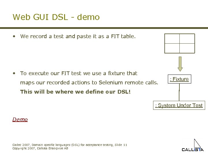 Web GUI DSL - demo • We record a test and paste it as