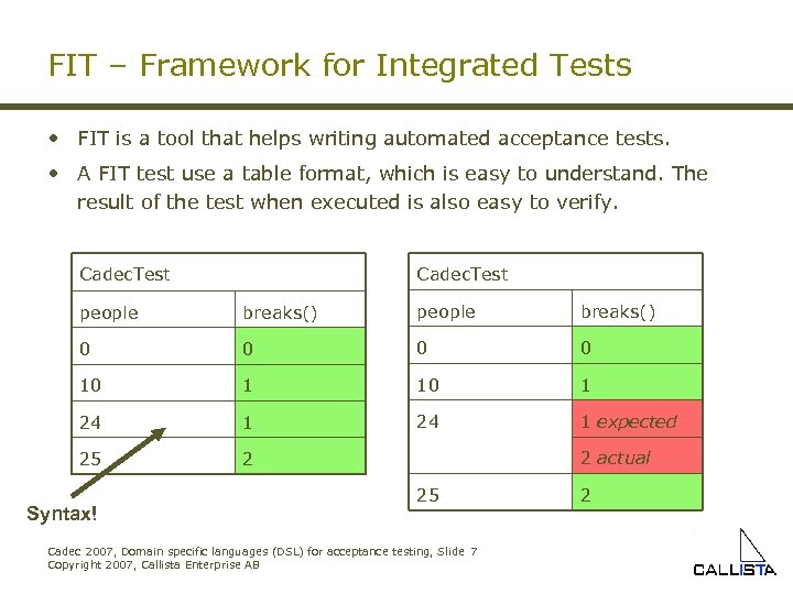 FIT – Framework for Integrated Tests • FIT is a tool that helps writing