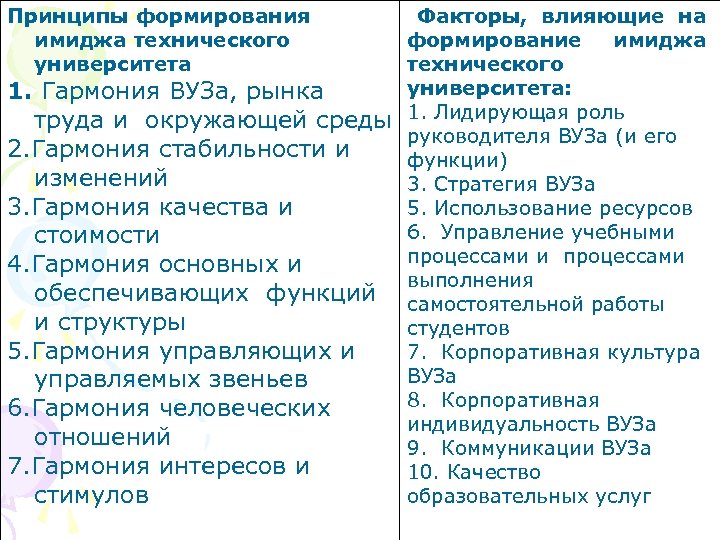Принципы формирования имиджа технического университета 1. Гармония ВУЗа, рынка труда и окружающей среды 2.