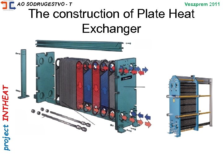 project INTHEAT AO SODRUGESTVO - T 6 Veszprem 2011 The construction of Plate Heat