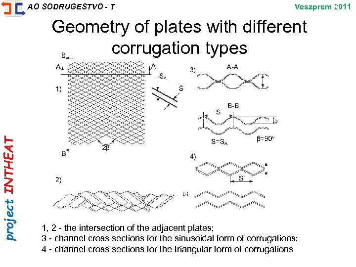 project INTHEAT AO SODRUGESTVO - T 8 Veszprem 2011 Geometry of plates with different