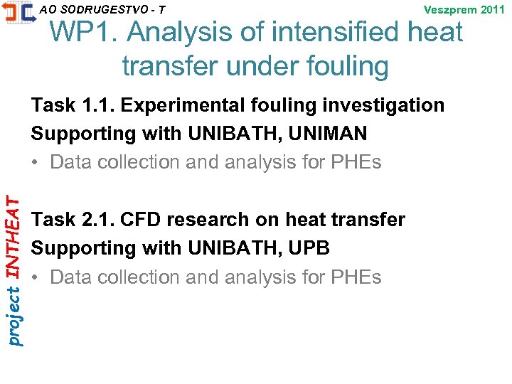 project INTHEAT AO SODRUGESTVO - T Veszprem 2011 WP 1. Analysis of intensified heat