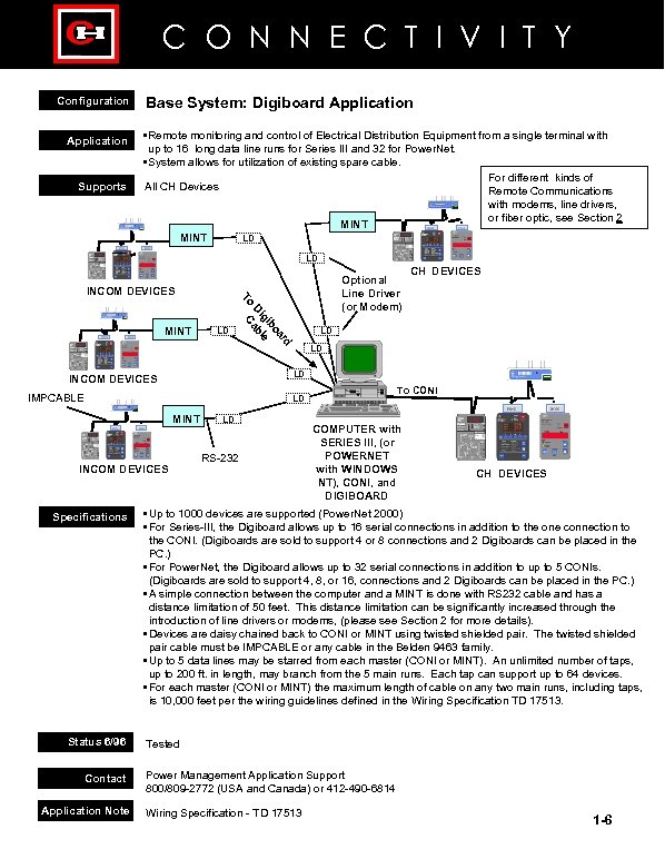 C O N N E C T I V I T Y Configuration Application