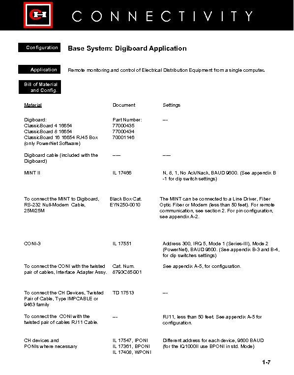 C O N N E C T I V I T Y Configuration Application