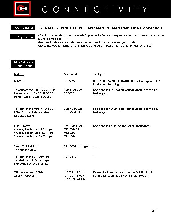 C O N N E C T I V I T Y Configuration Application