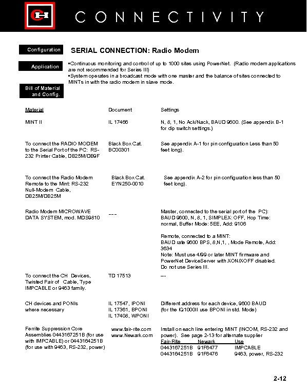 C O N N E C T I V I T Y Configuration Application