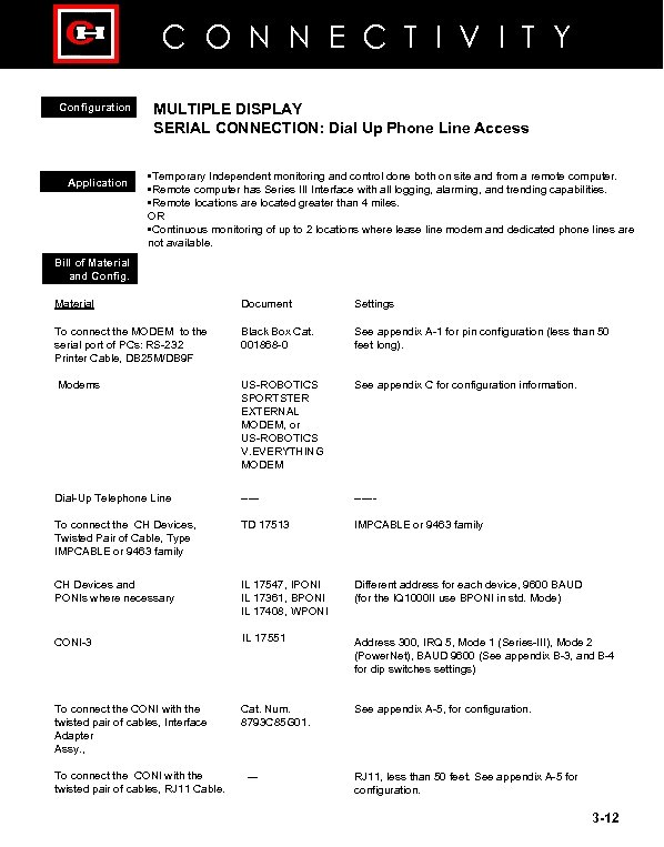 C O N N E C T I V I T Y Configuration Application