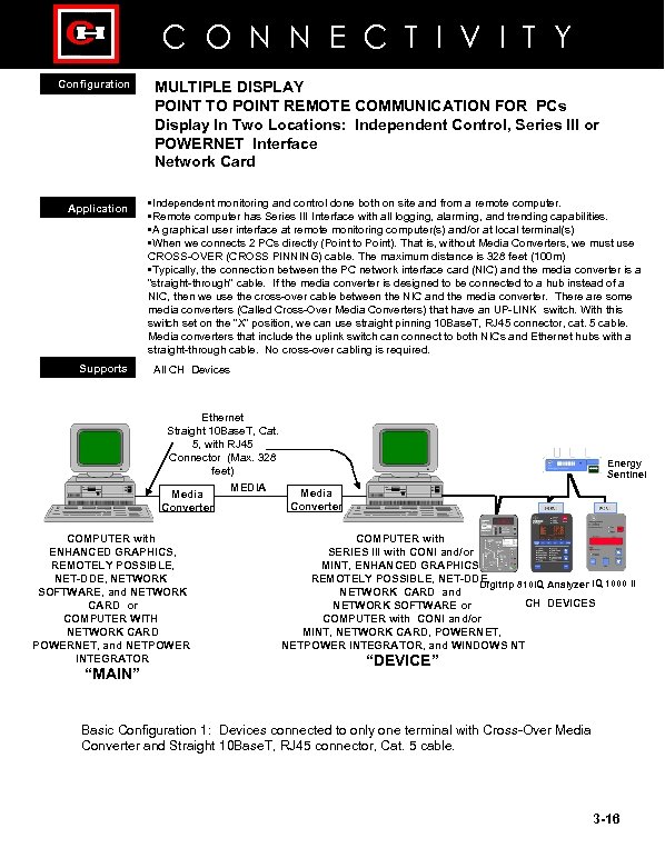 C O N N E C T I V I T Y Configuration Application