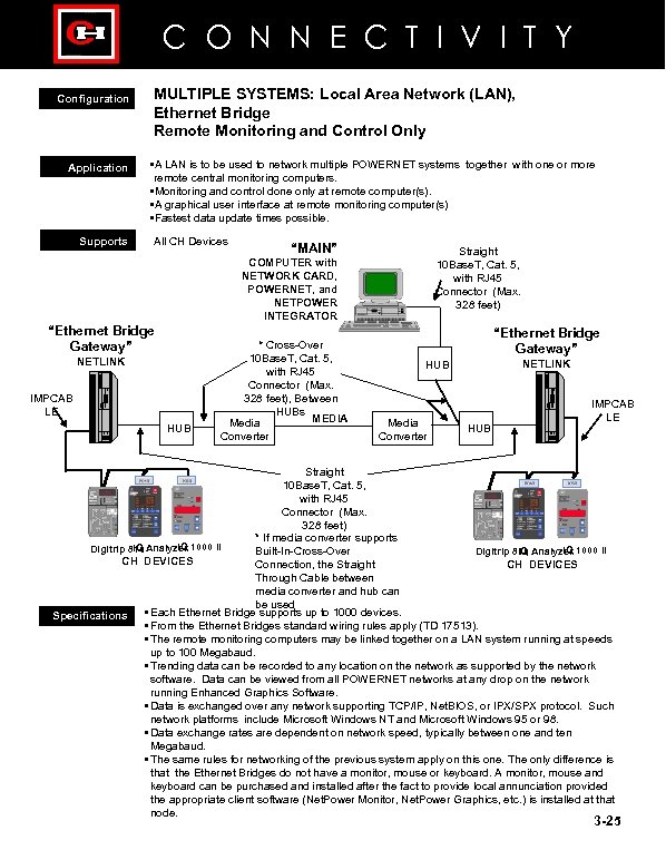 C O N N E C T I V I T Y Configuration Application