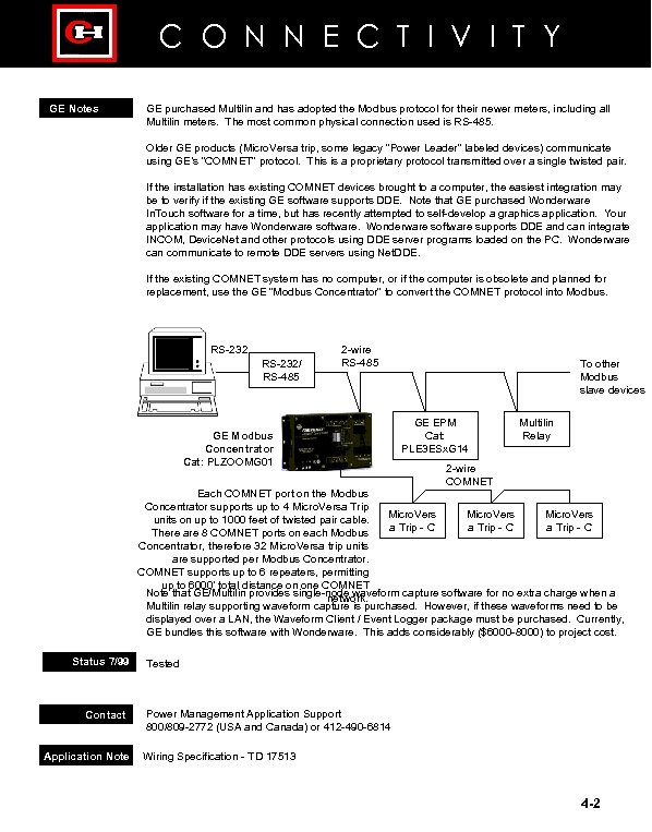 C O N N E C T I V I T Y GE Notes