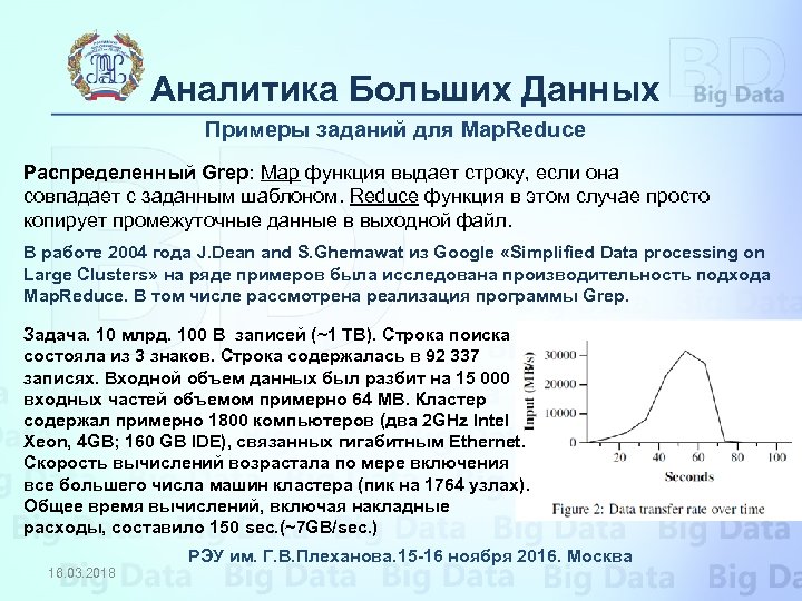 Аналитика Больших Данных Примеры заданий для Map. Reduce Распределенный Grep: Map функция выдает строку,